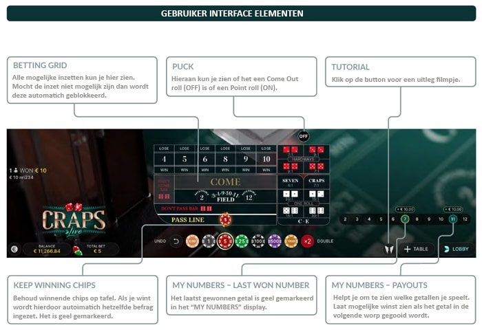 User Interface Elements Craps Live