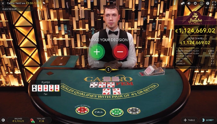 After the flop, you must decide whether or not to continue playing.