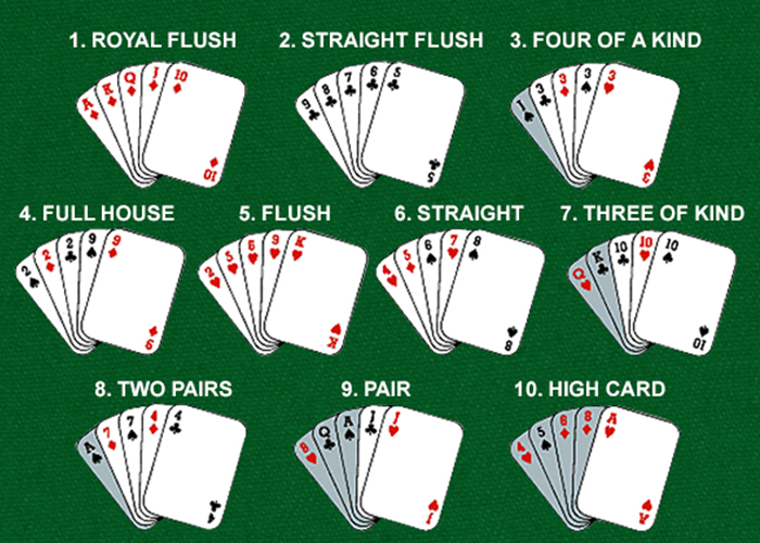 Poker hand values