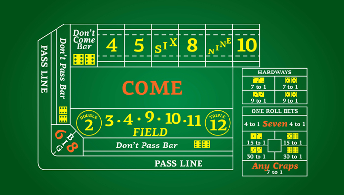 Free Craps
