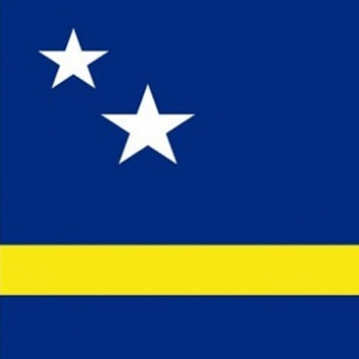 Casino license in Curacao
