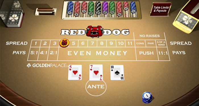 Strategy for Red Dog