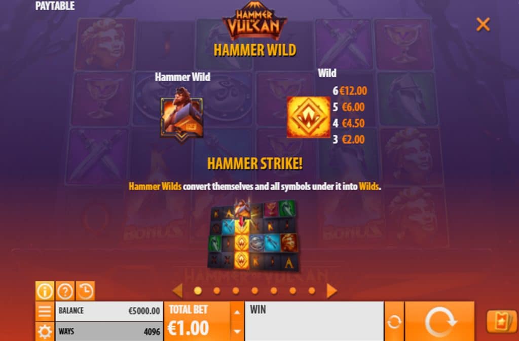 The paytable shows you what the respective symbols are worth