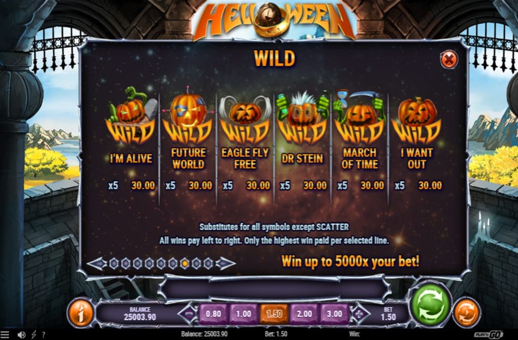 Take a look at the paytable to see what the respective symbols are worth