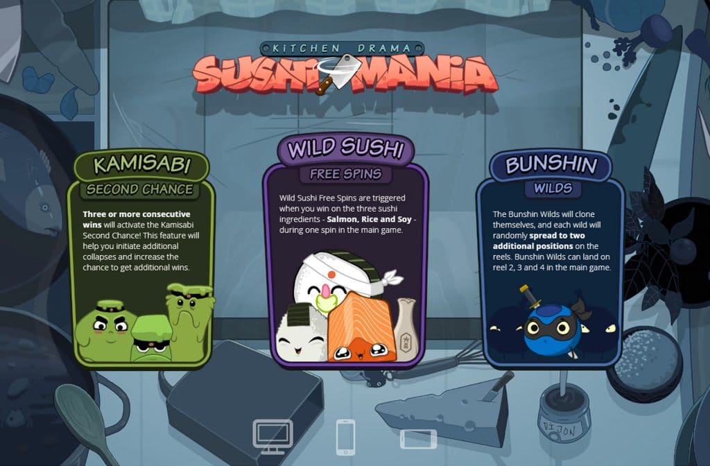 Sushi Mania is a famous game from Nolimit City