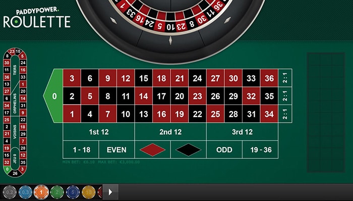 PaddyPower Roulette