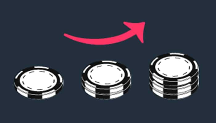 Martingale System