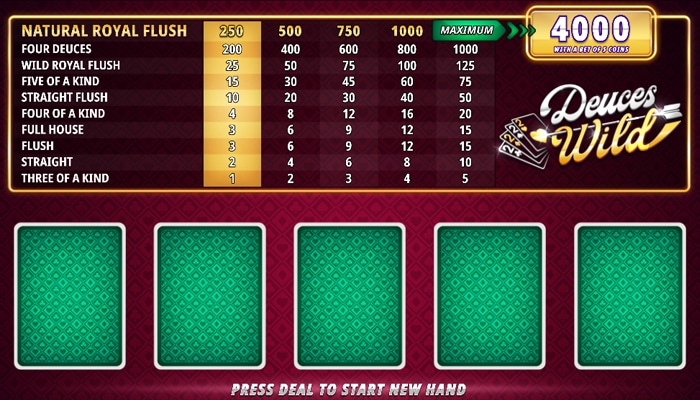Deuces Wild video poker