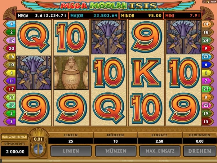 Mega Moolah Isis